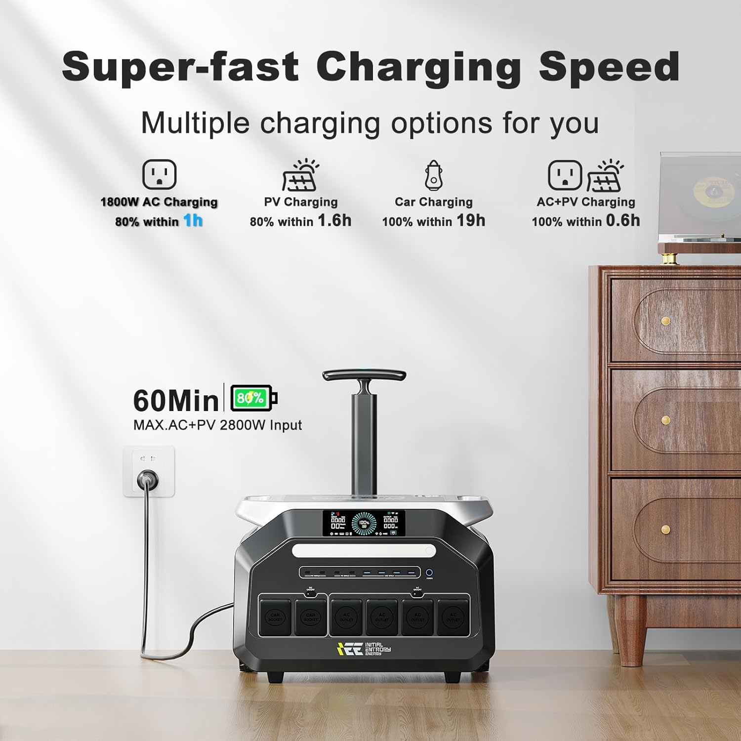 IEE 3200W Portable Power Stati - Camping Cooking Electric ulasan dan harga