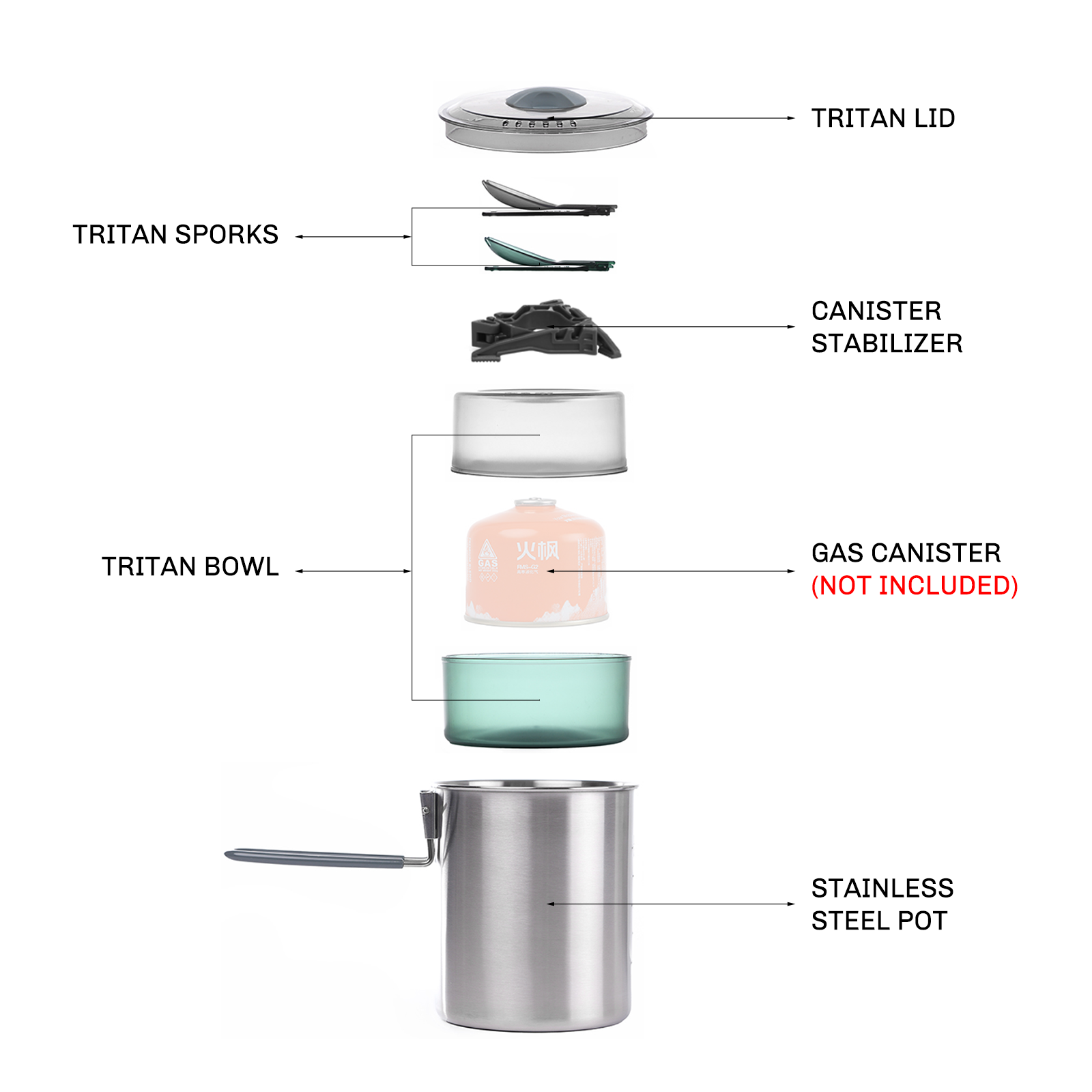 Fire-Maple Antarcti Duo Campin - Camping Cooking Set Jetboil ulasan dan harga